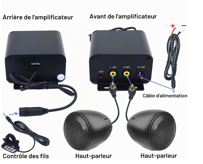 Amplificateur + haut-parleurs